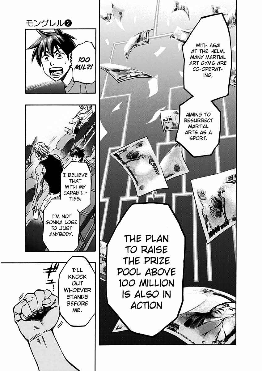 Page 8 Chapter 13 Mongrel