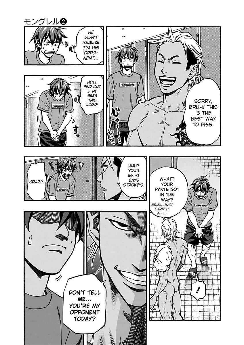 Page 13 Chapter 8 Mongrel