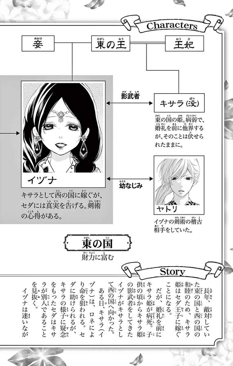 Page 4 Chapter 9 Kagehime no Konrei