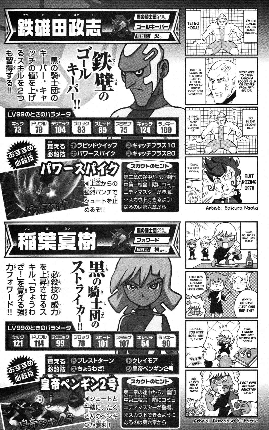 Page 18 Chapter Unknown_2c64 Inazuma Eleven GO: Awesome 100 Player Guide
