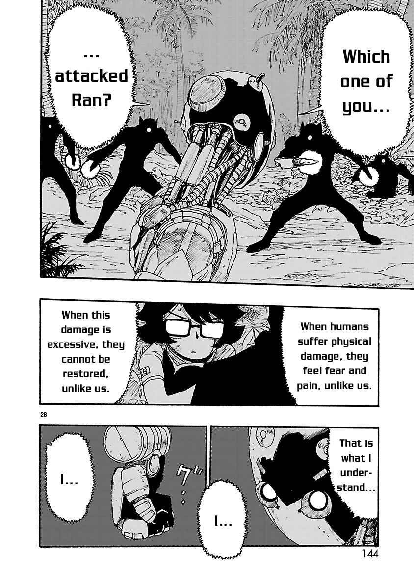 Page 28 Chapter 9 ATOM: The Beginning