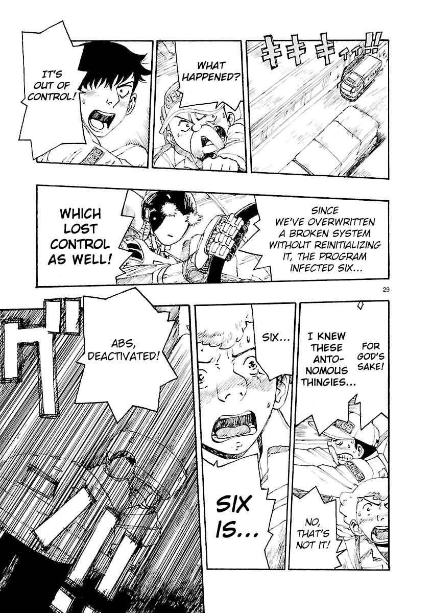 Page 29 Chapter 3 ATOM: The Beginning