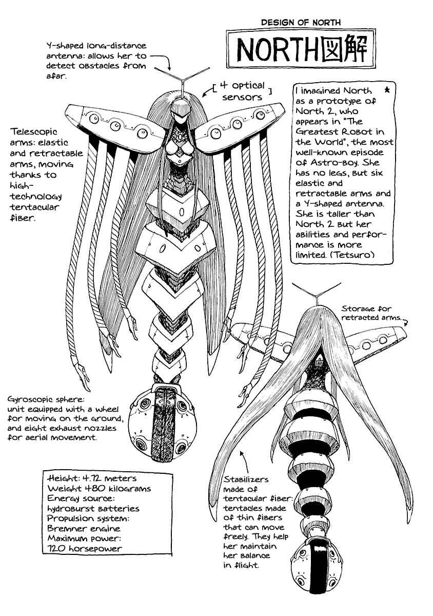 Page 41 Chapter 10 ATOM: The Beginning