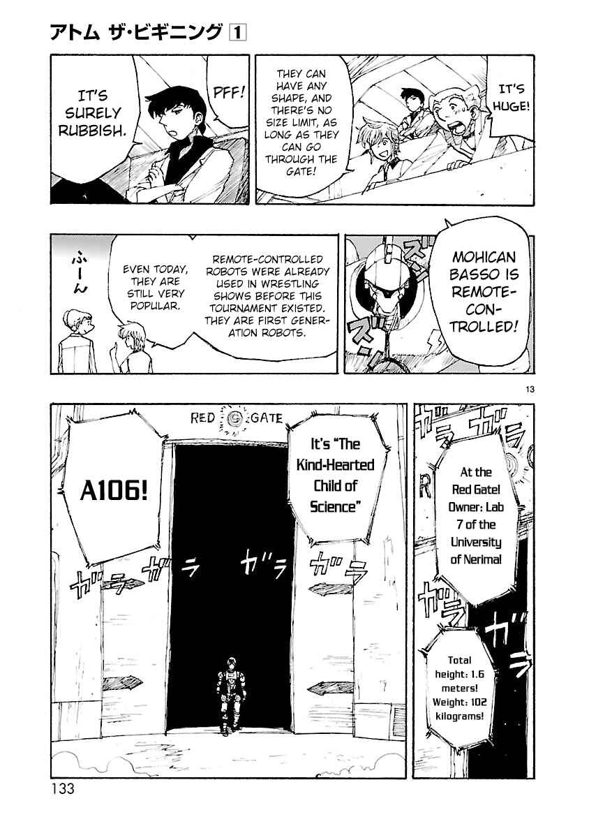 Page 12 Chapter 4 ATOM: The Beginning