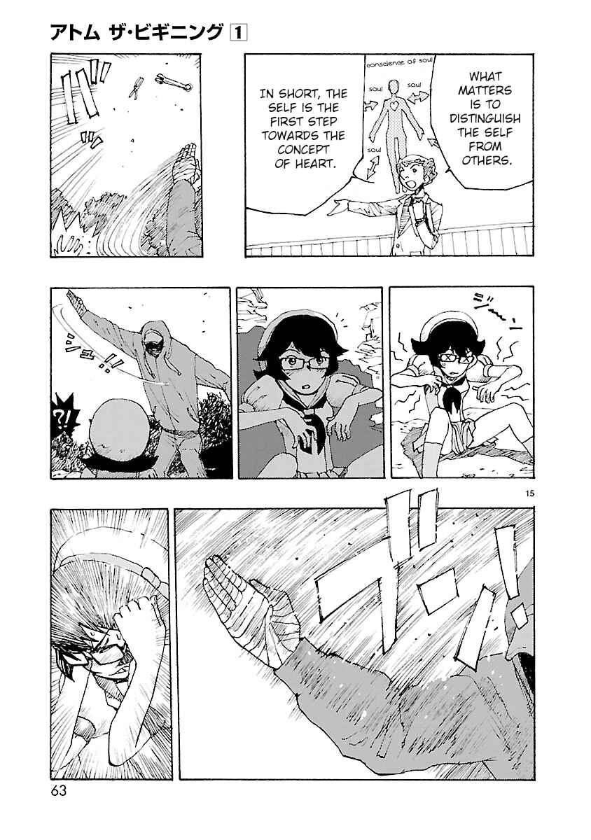 Page 15 Chapter 2 ATOM: The Beginning