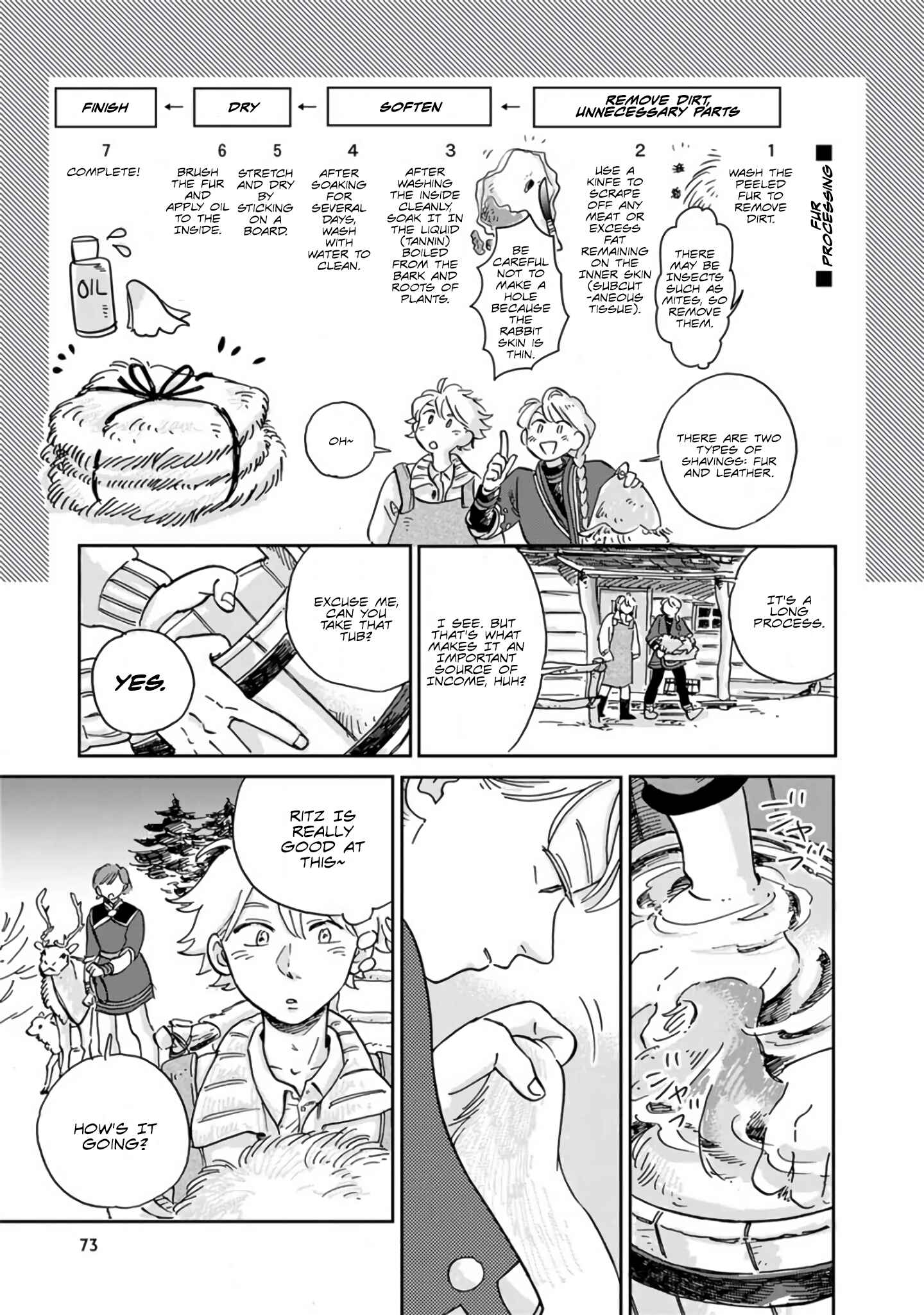 Page 8 Chapter 15 Hokuo Kizoku to Moukinzuma no Yukiguni Karigurashi