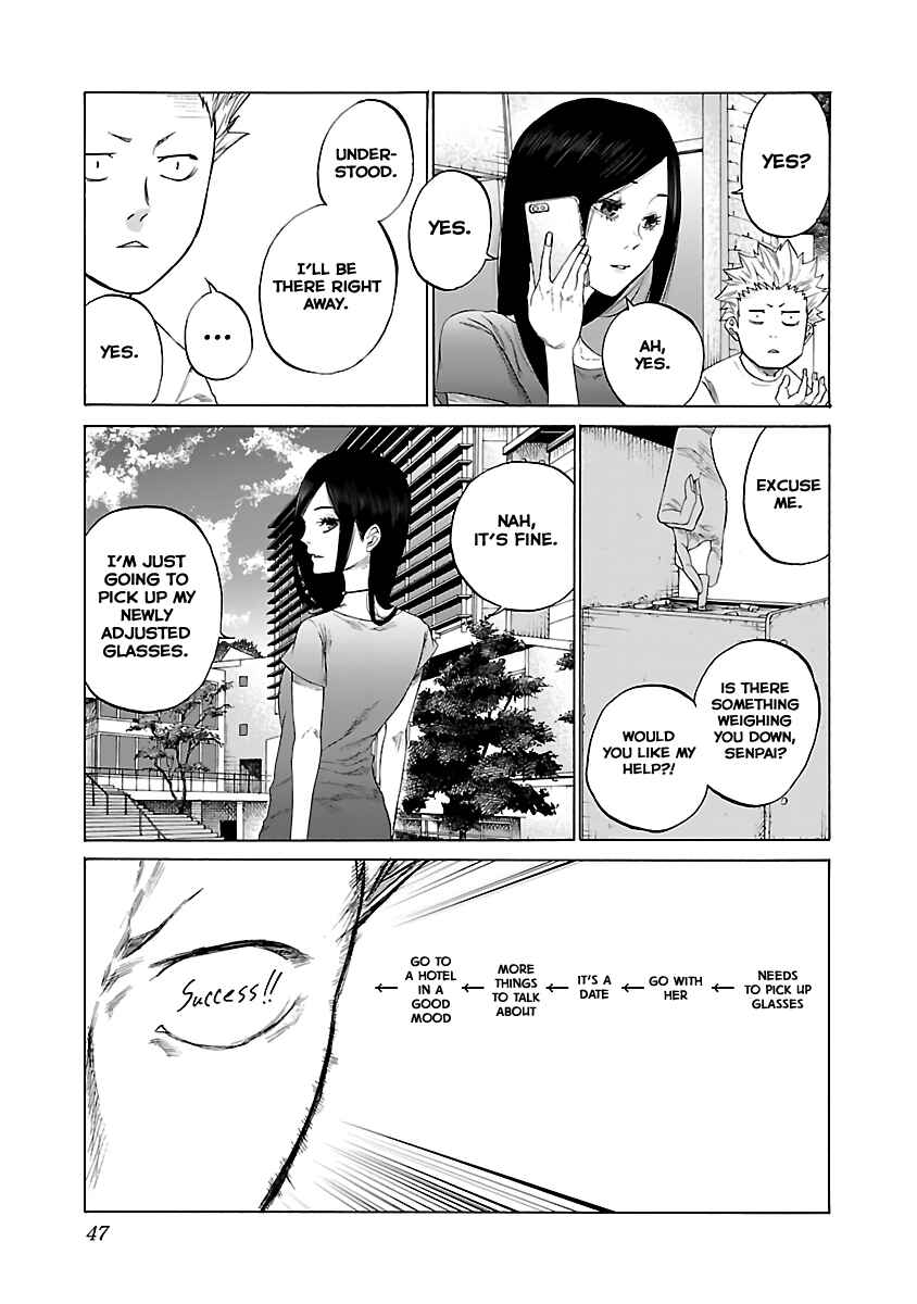 Page 7 Chapter 4 Cigarette & Cherry