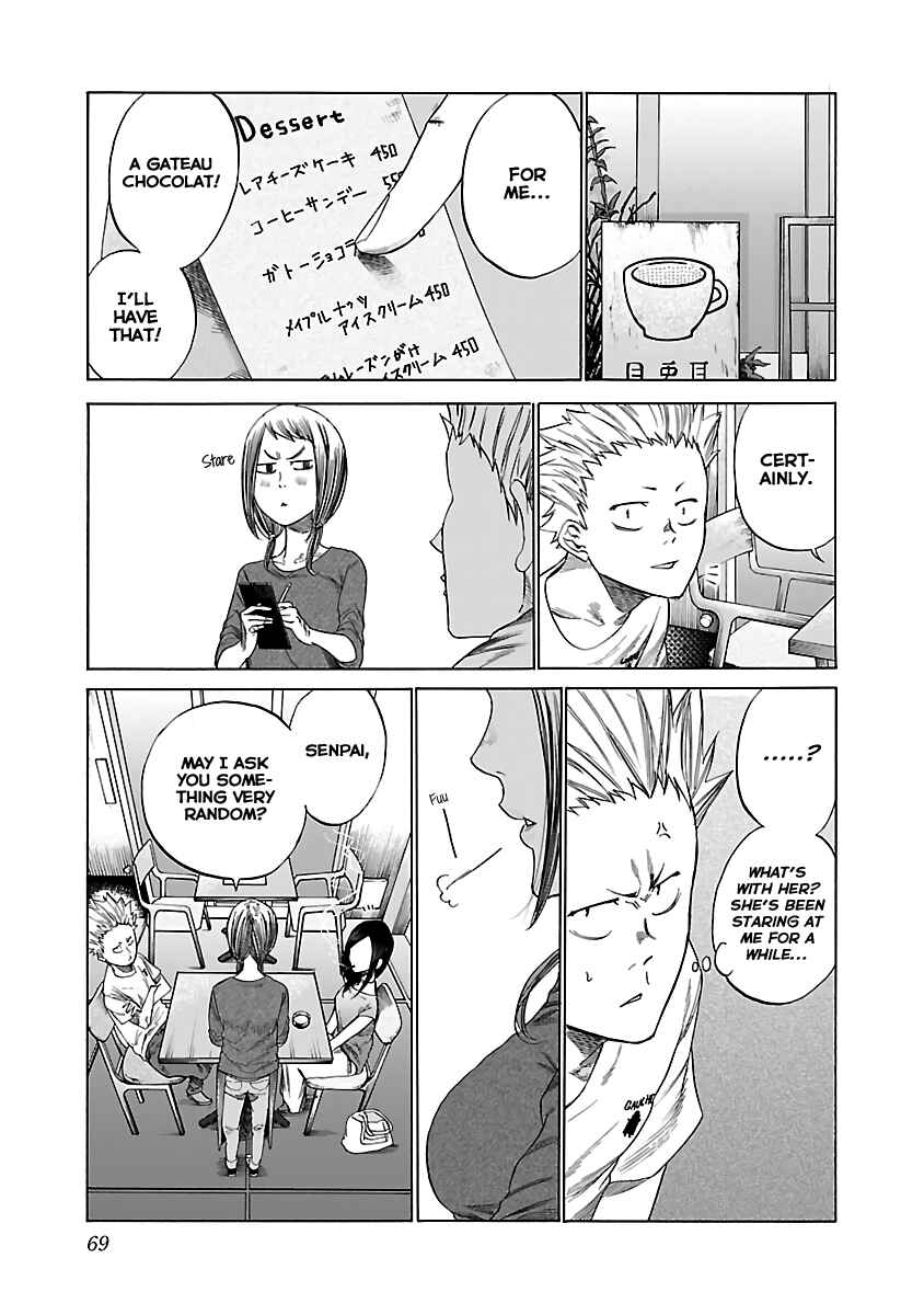 Page 5 Chapter 6 Cigarette & Cherry