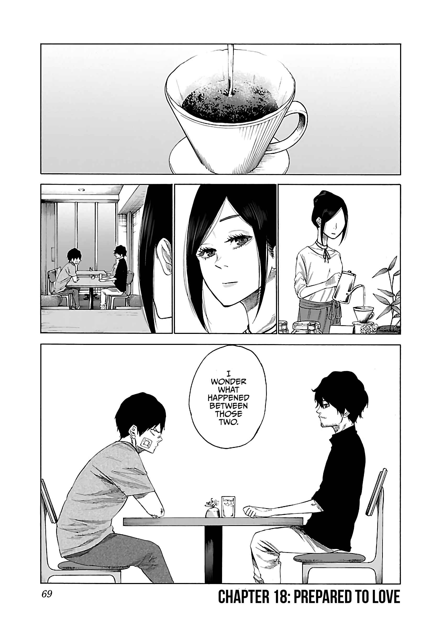 Page 2 Chapter 18 Cigarette & Cherry