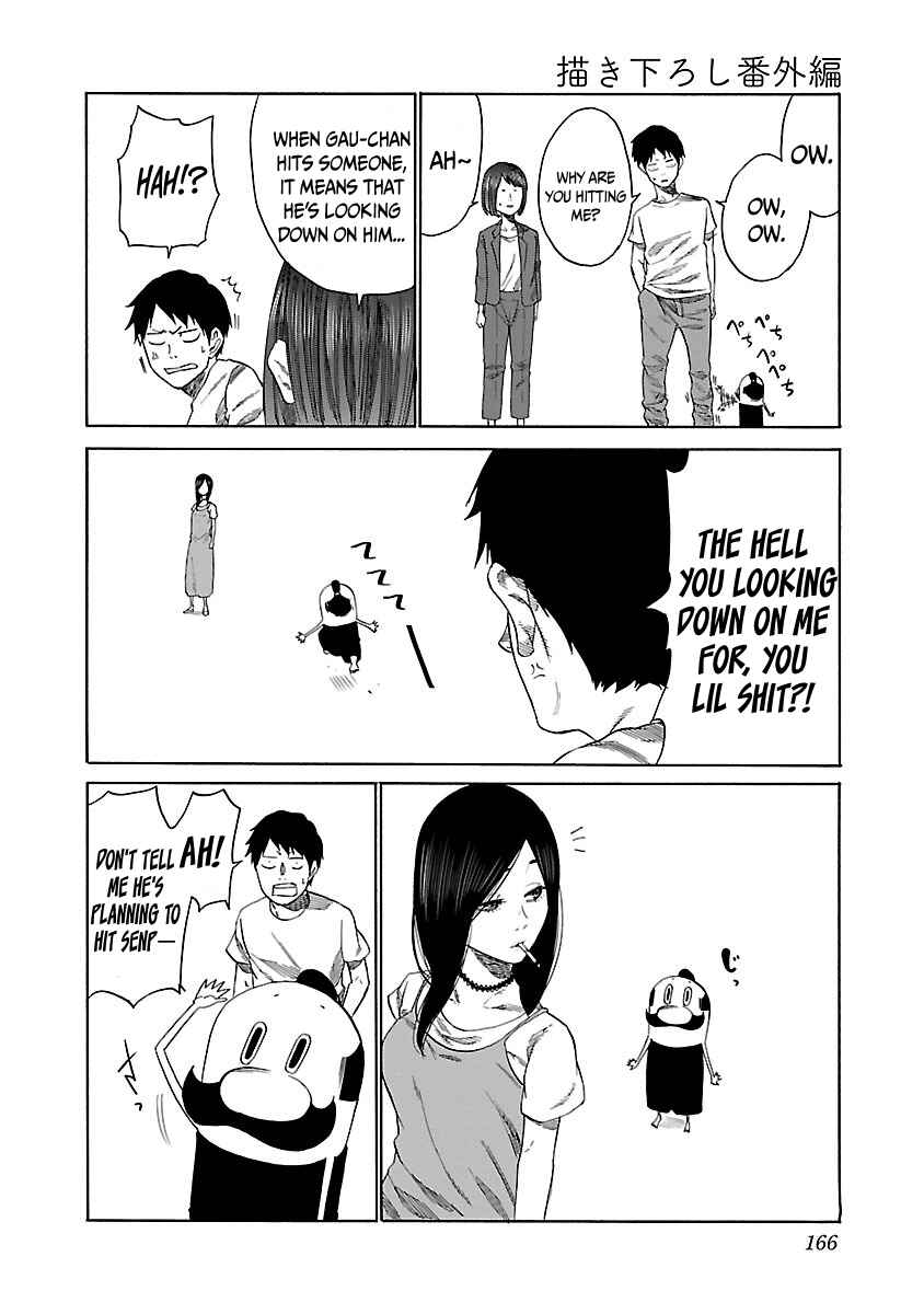 Page 18 Chapter 36 Cigarette & Cherry