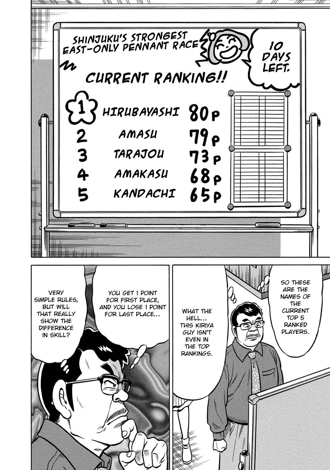 Page 8 Chapter 82 The Prodigy of Iron Calls: Kabukichou Domination Arc