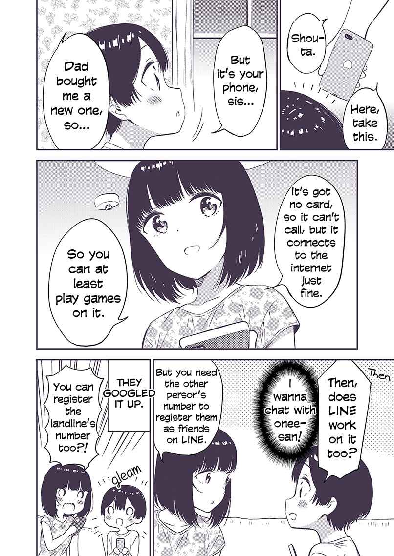 Page 1 Chapter 14 Himitsu no GalShota
