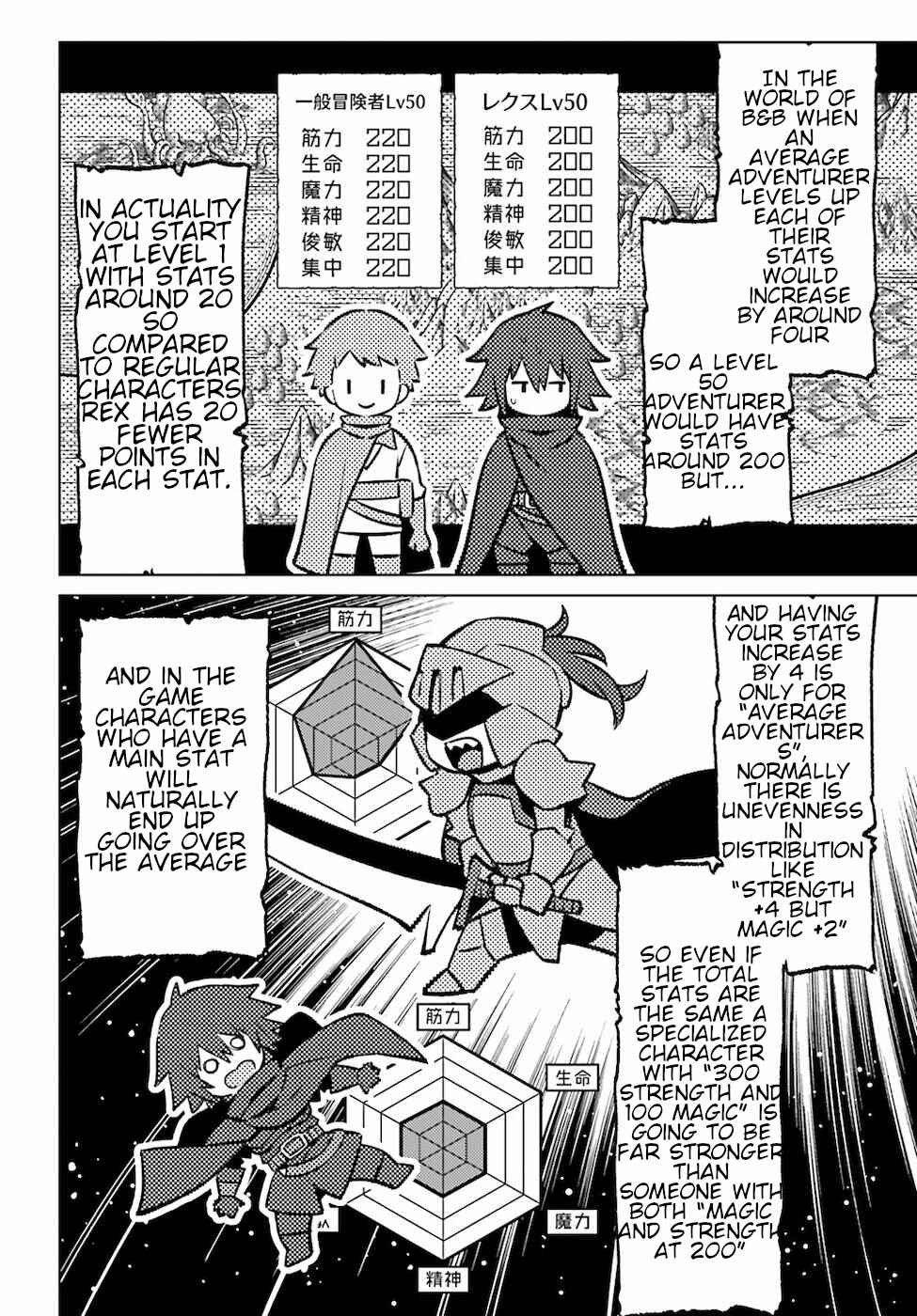 Page 18 Chapter 4 Shujinkou Janai!