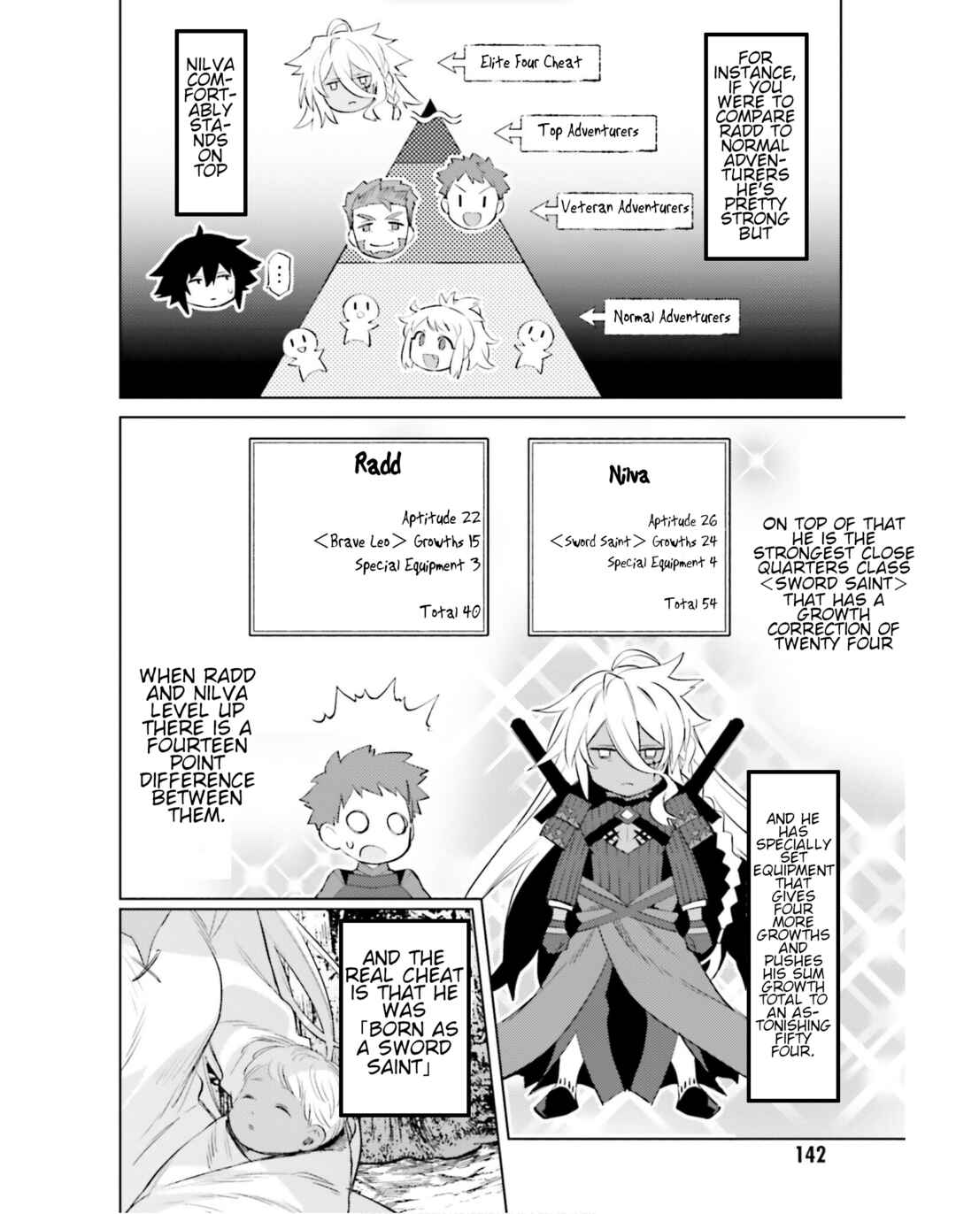 Page 2 Chapter 21 Shujinkou Janai!