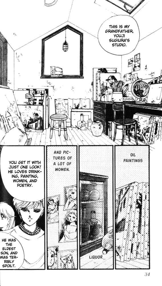 Page 35 Chapter 8 Private Actress