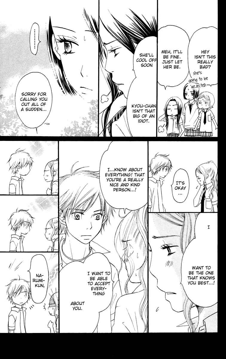 Page 83 Chapter 4 Piece