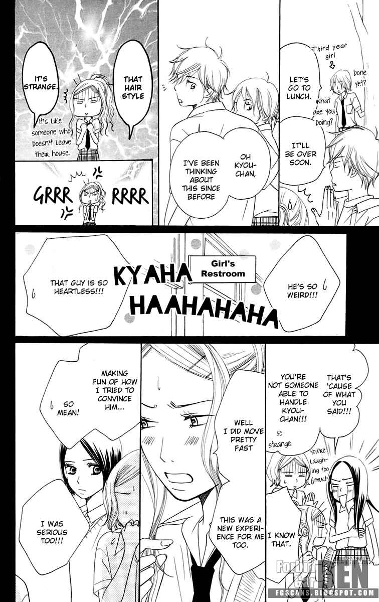 Page 84 Chapter 4 Piece