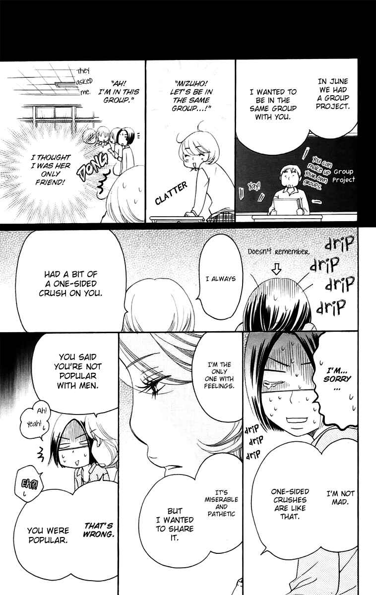 Page 38 Chapter 10.1 Piece