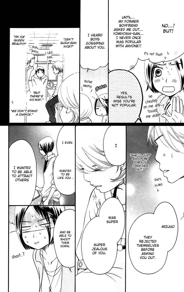 Page 39 Chapter 10.1 Piece