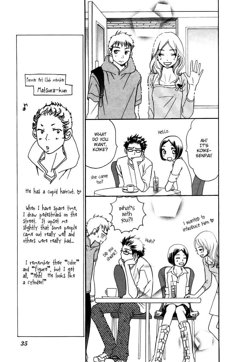 Page 38 Chapter 8.1 Piece