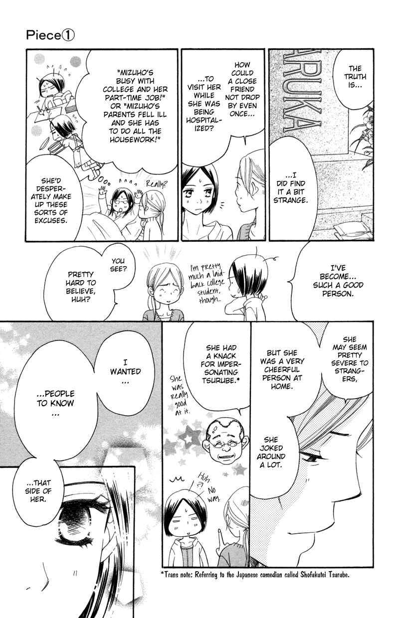 Page 58 Chapter 1 Piece
