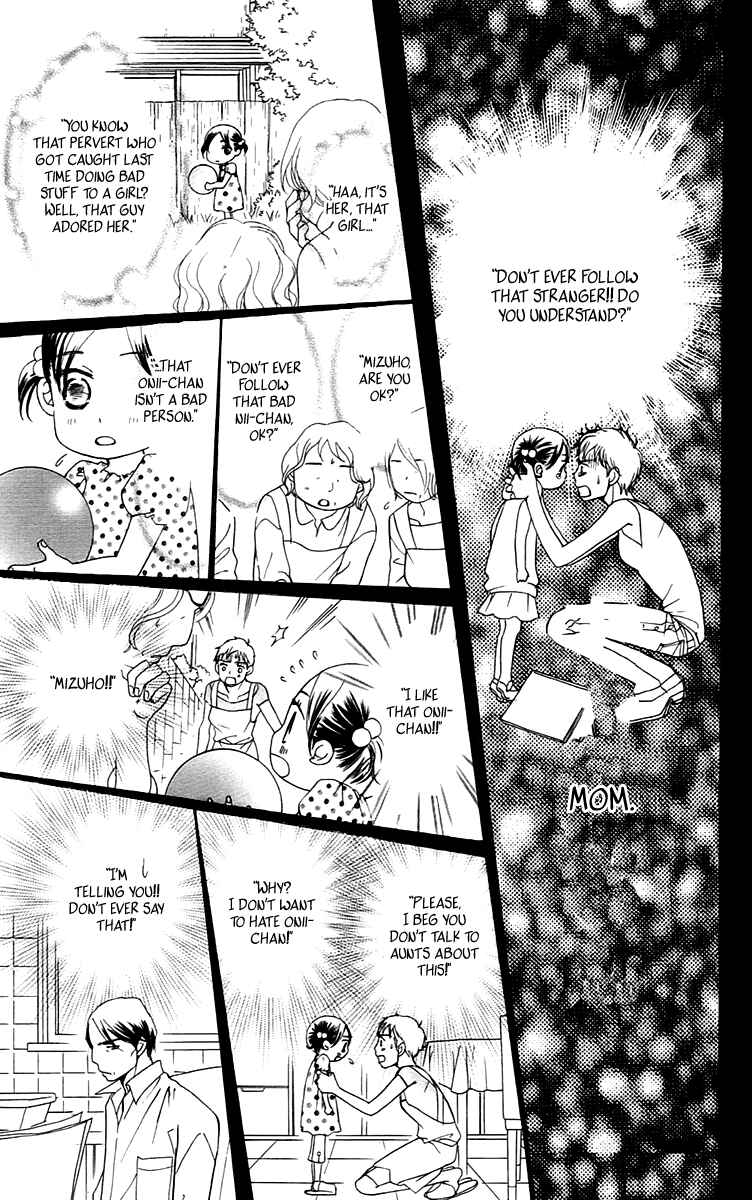 Page 37 Chapter 7 Piece