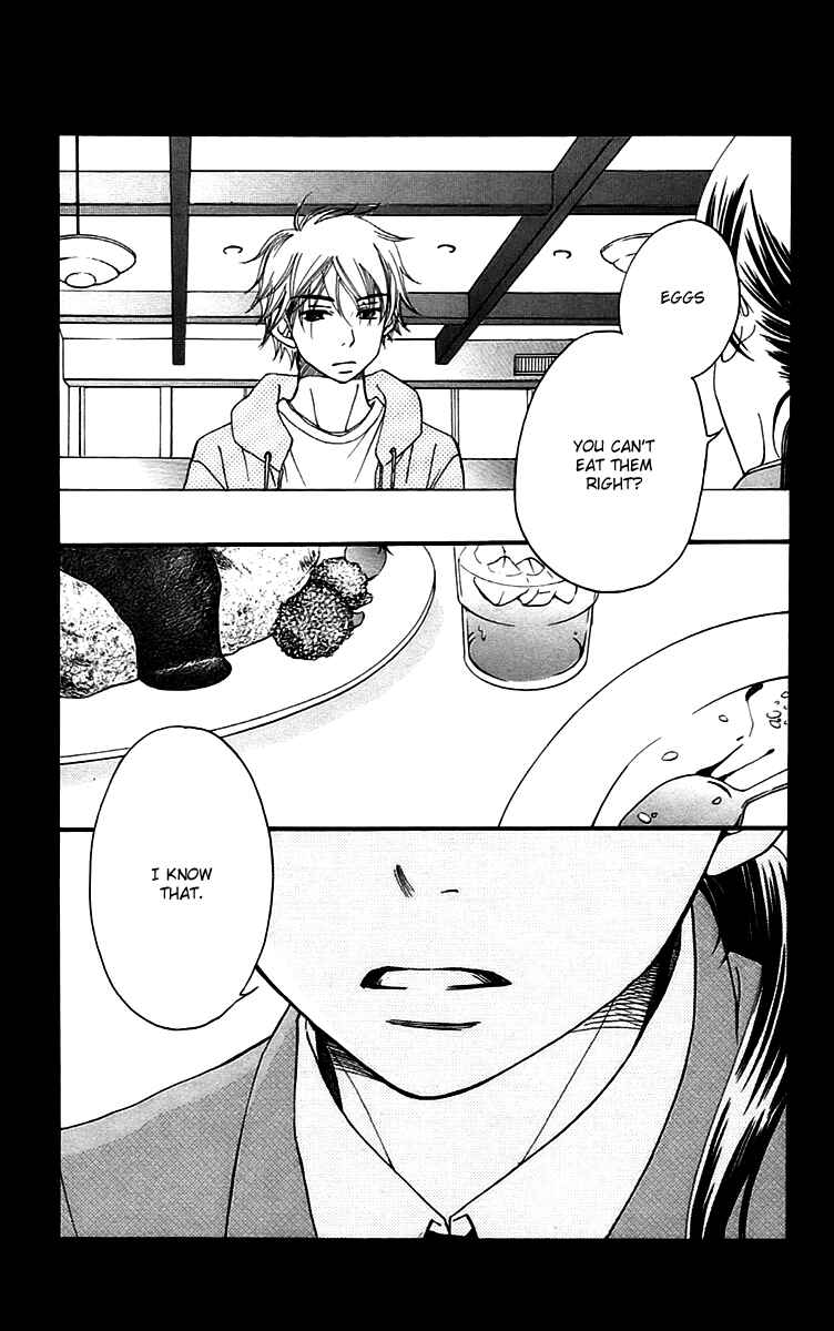 Page 87 Chapter 7 Piece