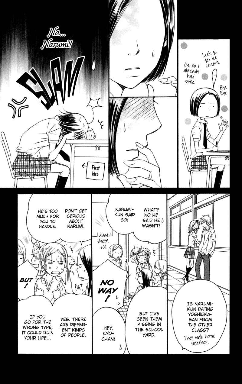 Page 15 Chapter 2 Piece