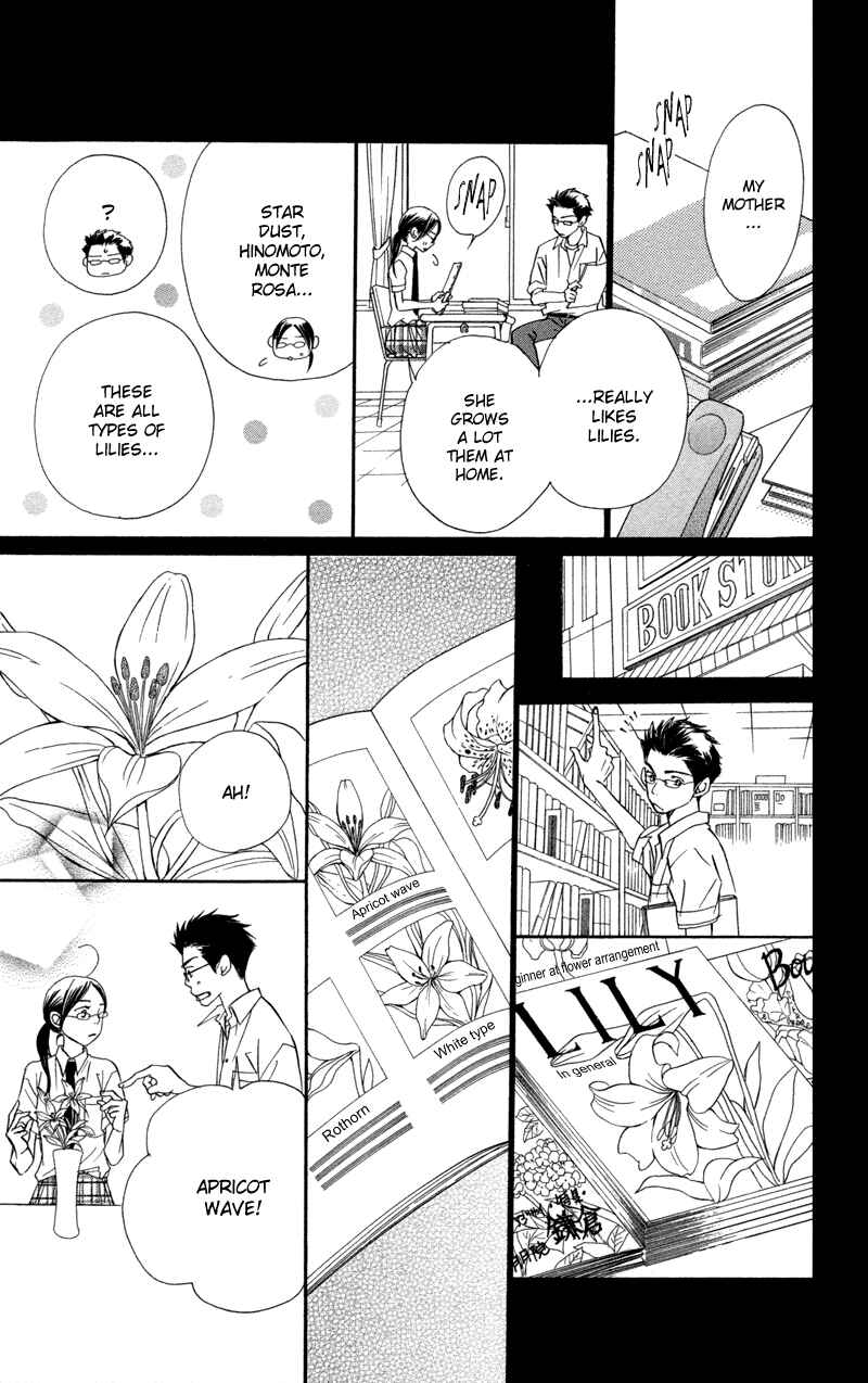Page 37 Chapter 2 Piece