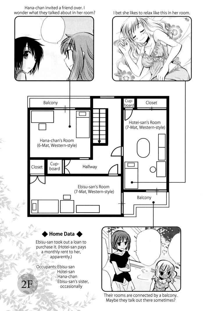Page 20 Chapter 5.1 Ebisu-san to Hotei-san
