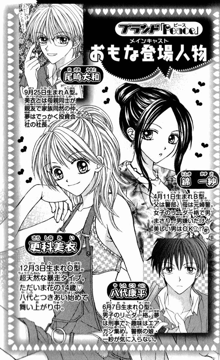 Page 7 Chapter 5 Brand Peace