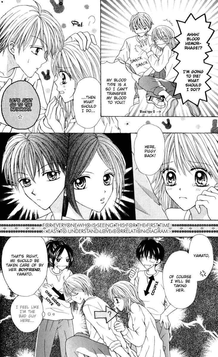 Page 8 Chapter 6 Brand Peace