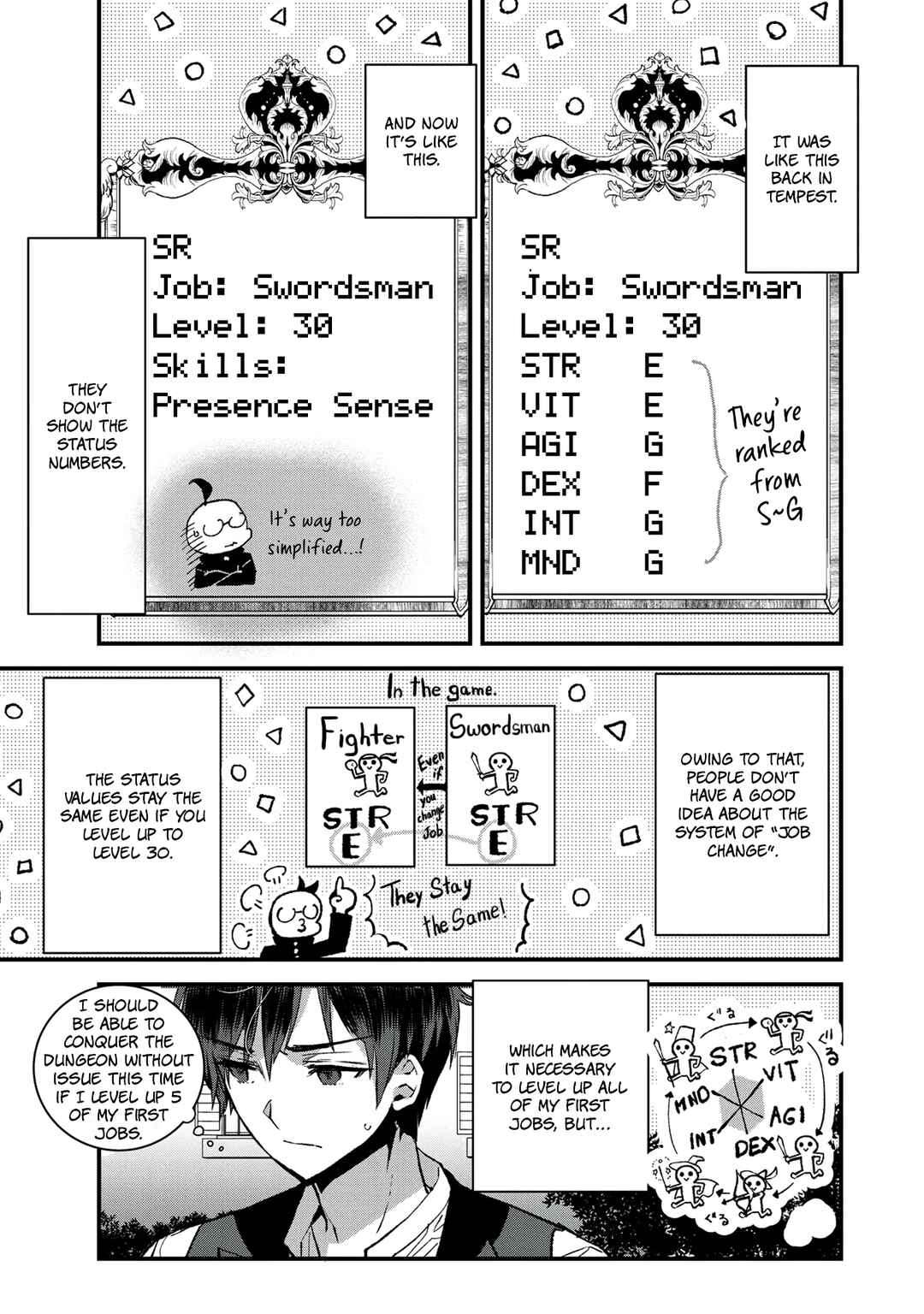 Page 7 Chapter 4 Ore, Yuusha janai desu kara. - VR Sekai no Chouten ni Kunrin Seshi Otoko. Tenseishi, Level 1 no Mushoku kara Restart suru