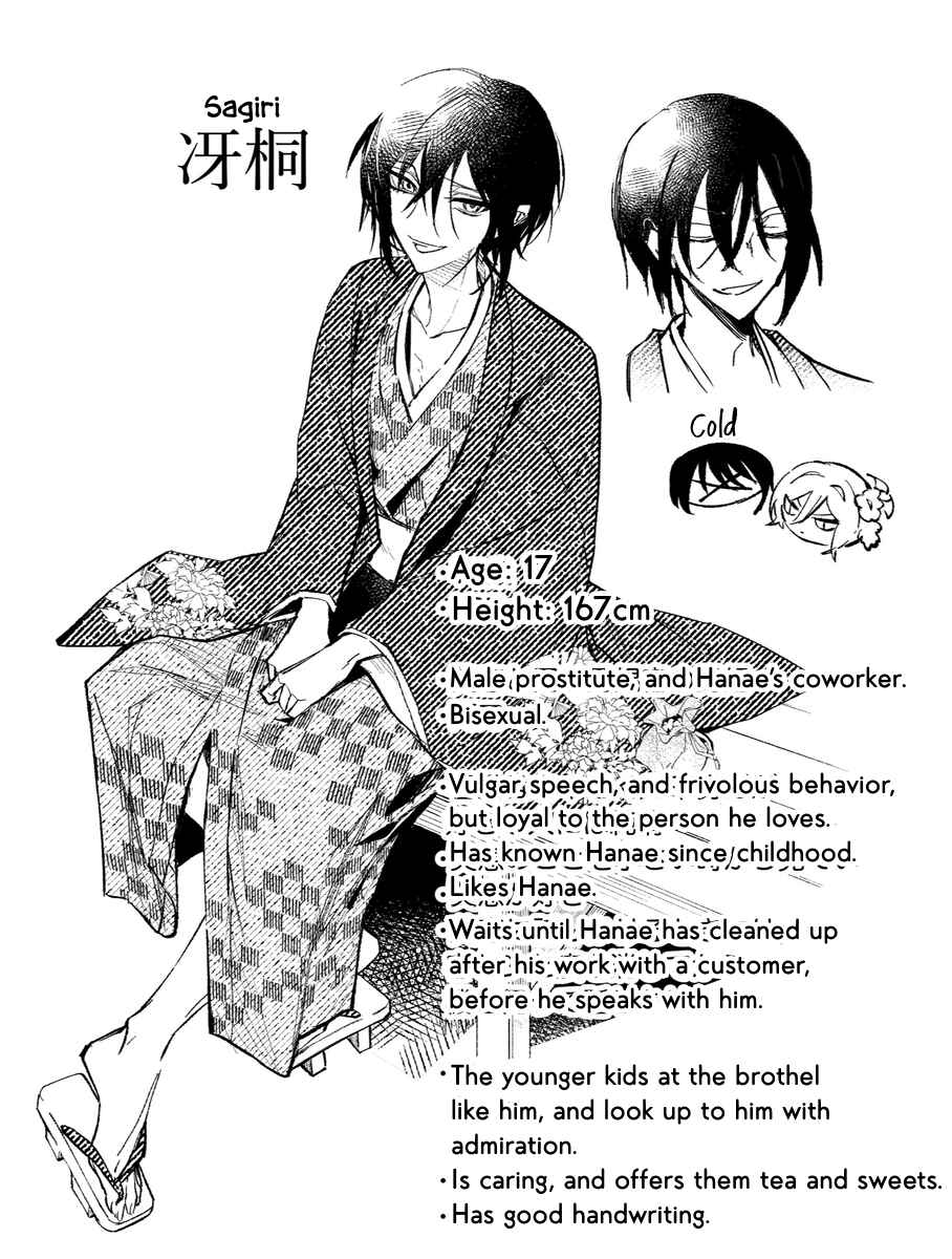Page 7 Chapter 5.5 Dou ka Kimi ni Abakaretai