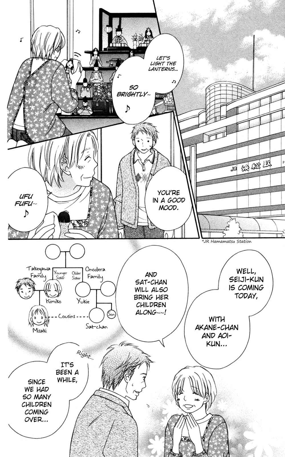Page 5 Chapter 81 Love So Life