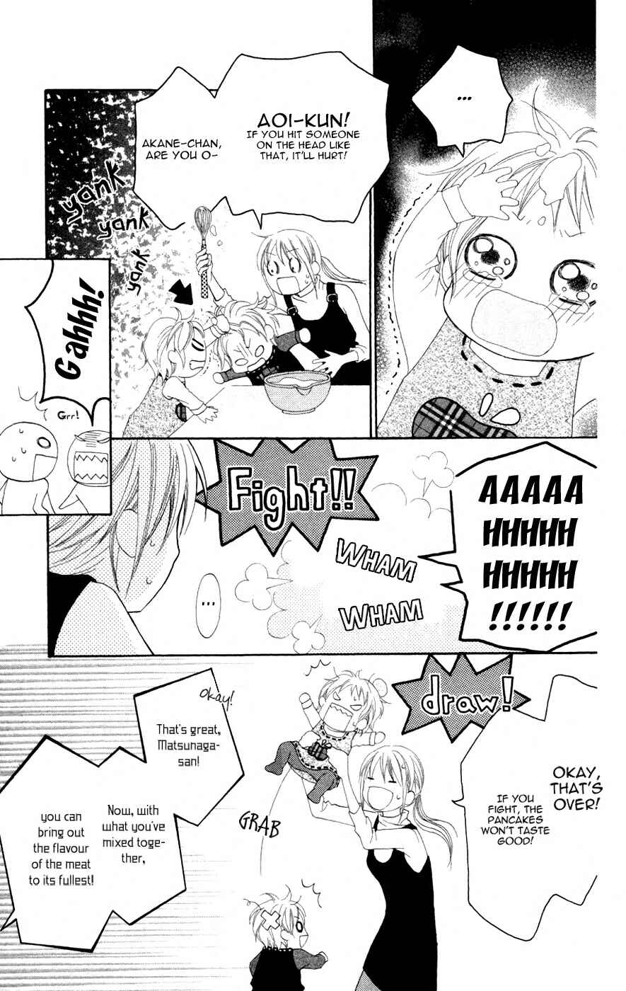 Page 17 Chapter 5 Love So Life