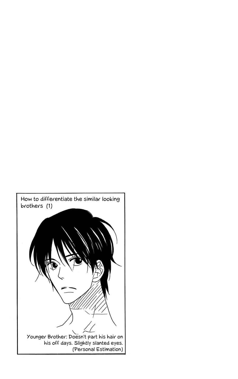Page 25 Chapter 95 Love So Life