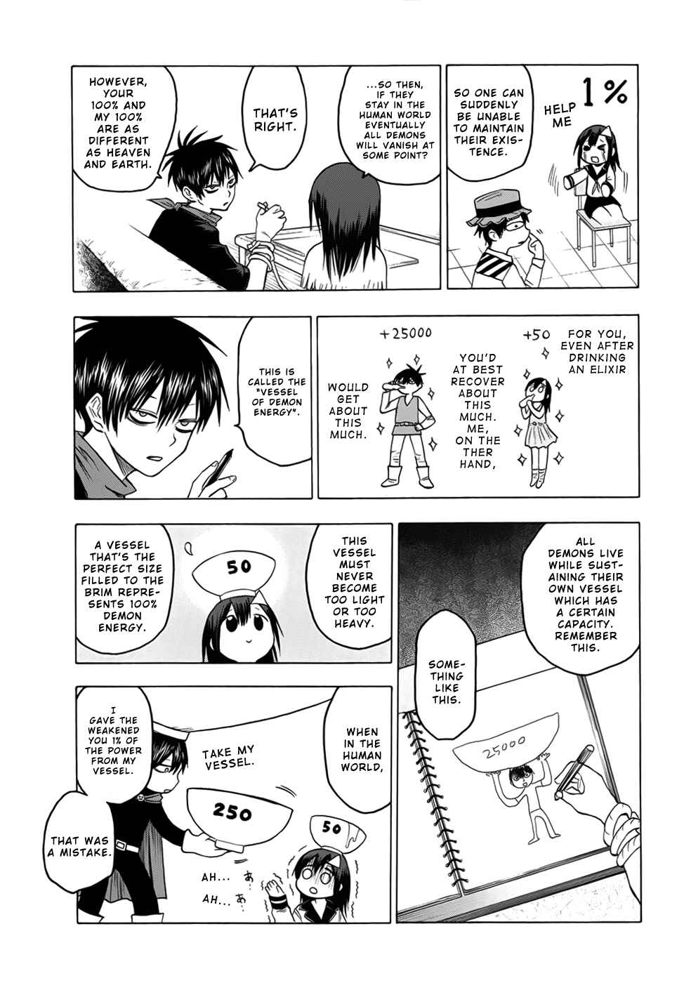 Page 27 Chapter 31 Blood Lad