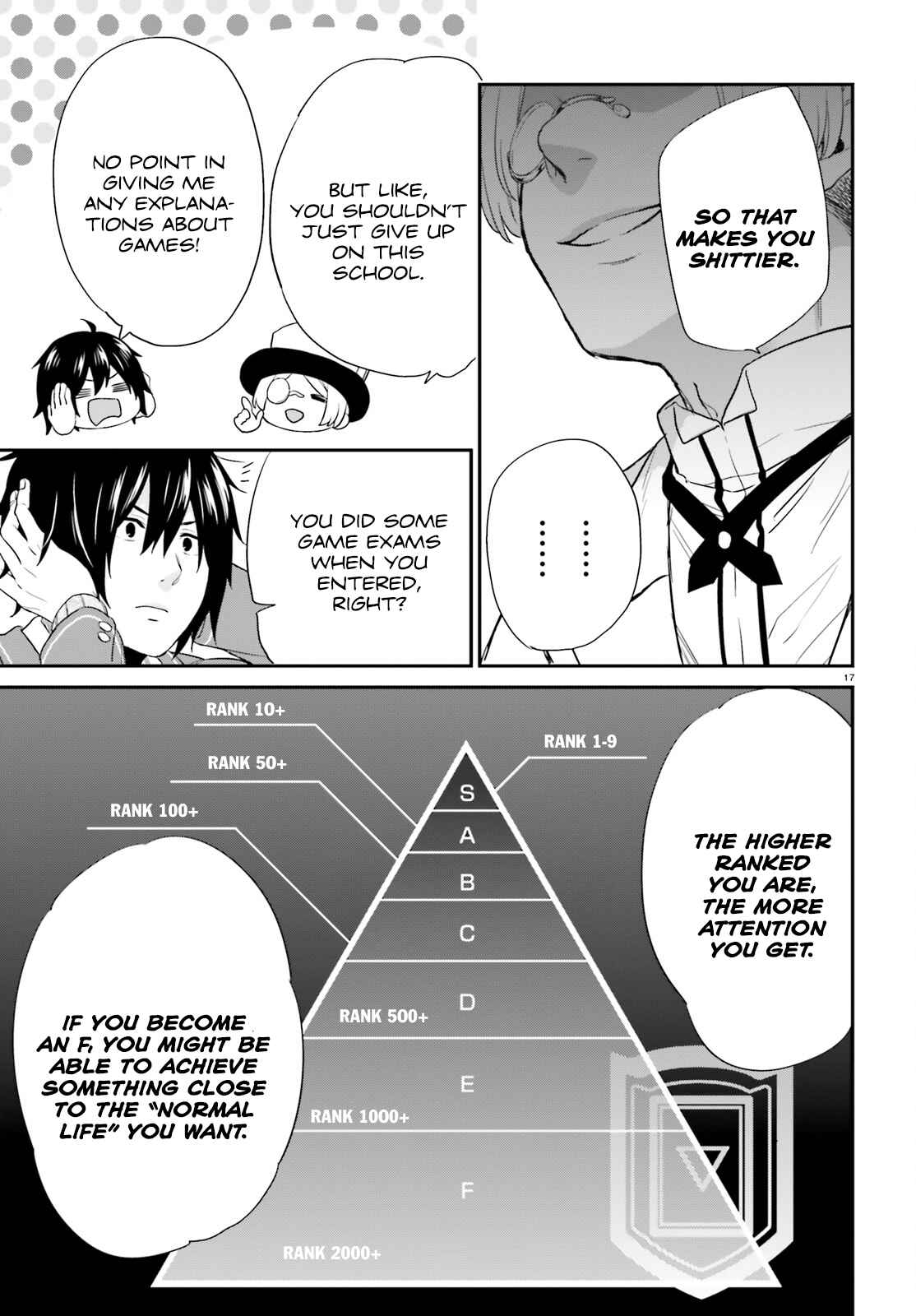 Page 17 Chapter 2 Jishou F-Rank no Oniisama ga Game de Hyouka sareru Gakuen no Chouten ni Kunrin suru Sou desu yo?