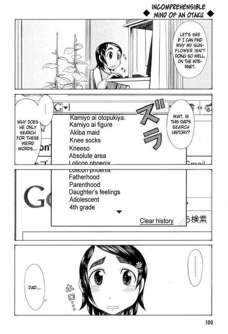 Page 16 Chapter 29 Otaku no Musume-san