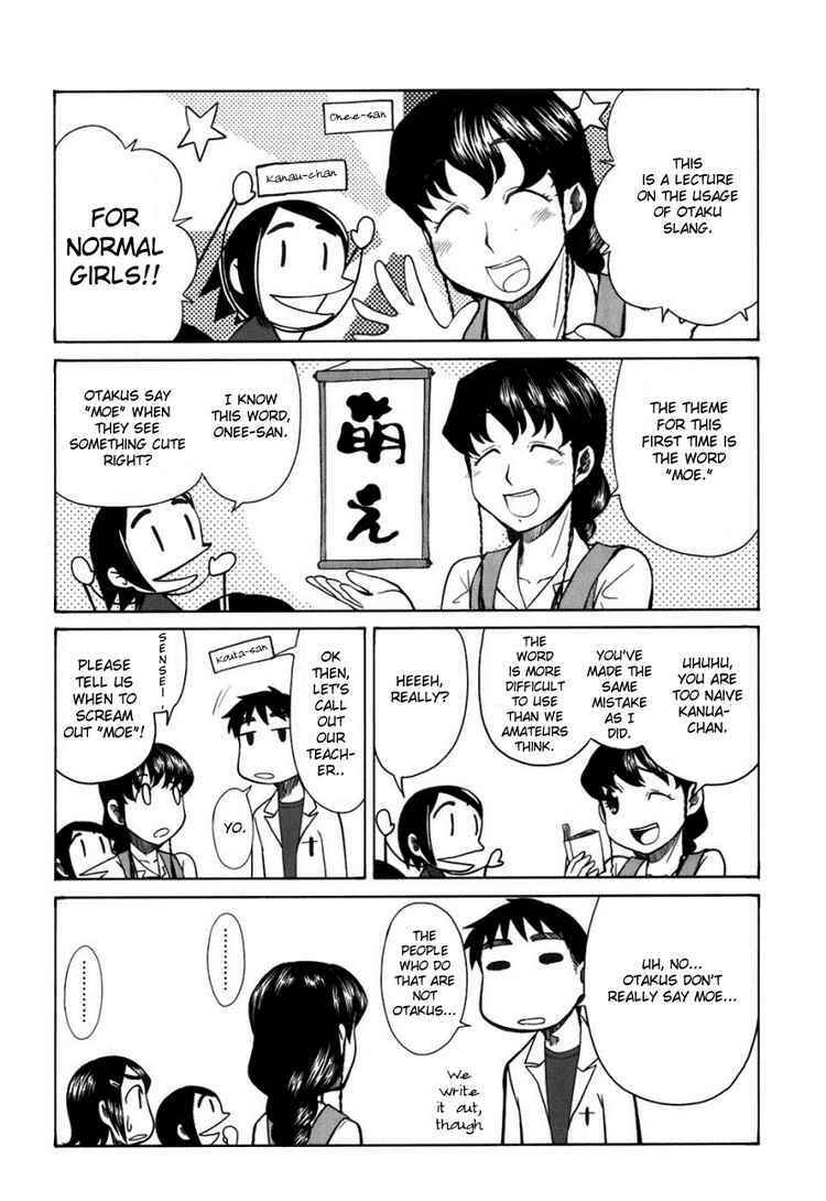 Page 1 Chapter 20 Otaku no Musume-san