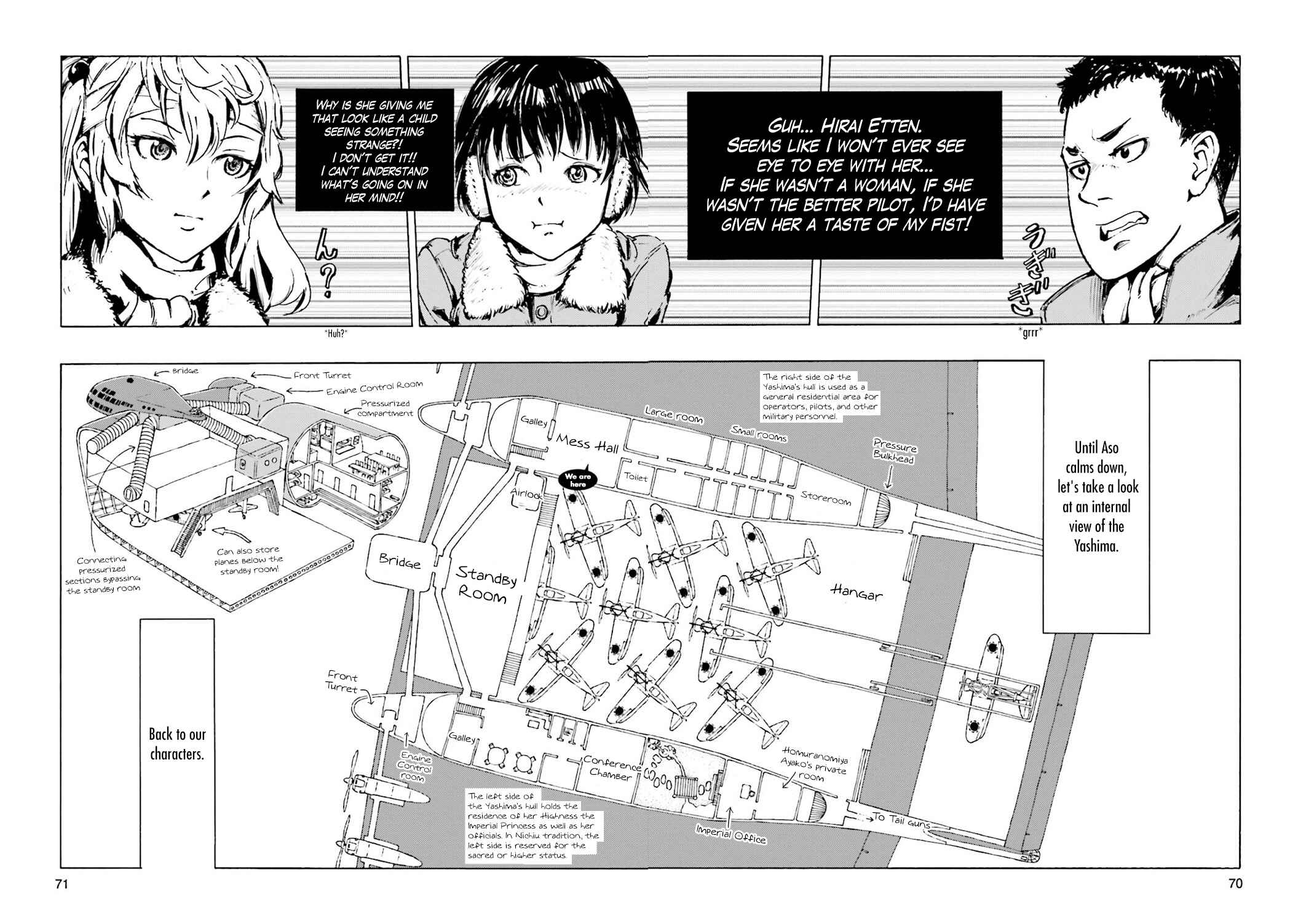 Page 7 Chapter 2 The Sky of Etten