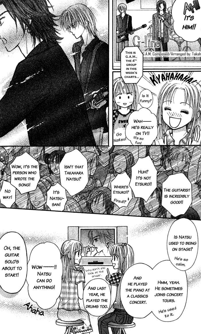 Page 23 Chapter 3 Andante