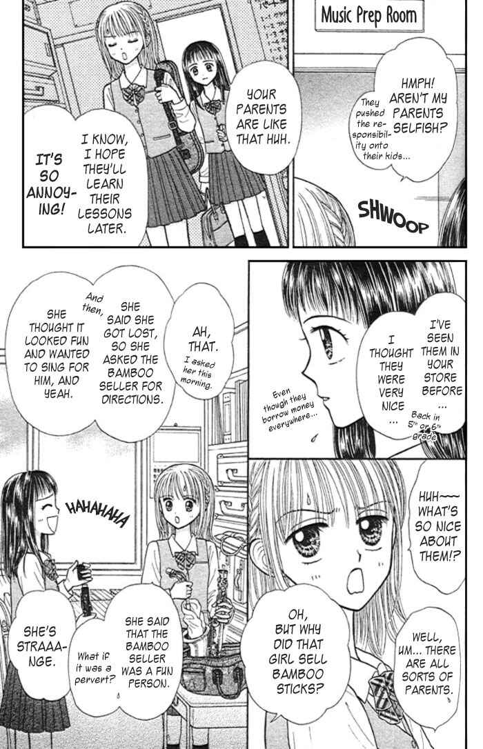 Page 15 Chapter 2 Andante
