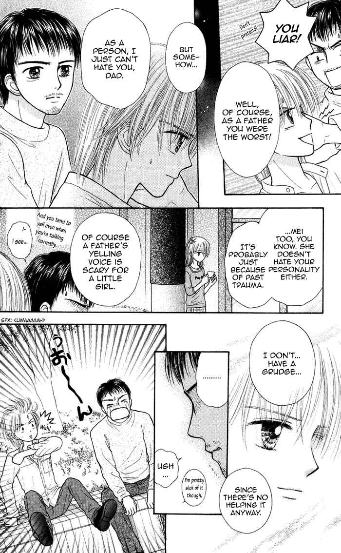Page 20 Chapter 15 Andante