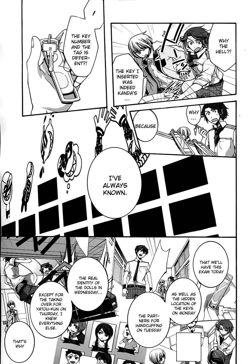 Page 16 Chapter 10 Dolls Code