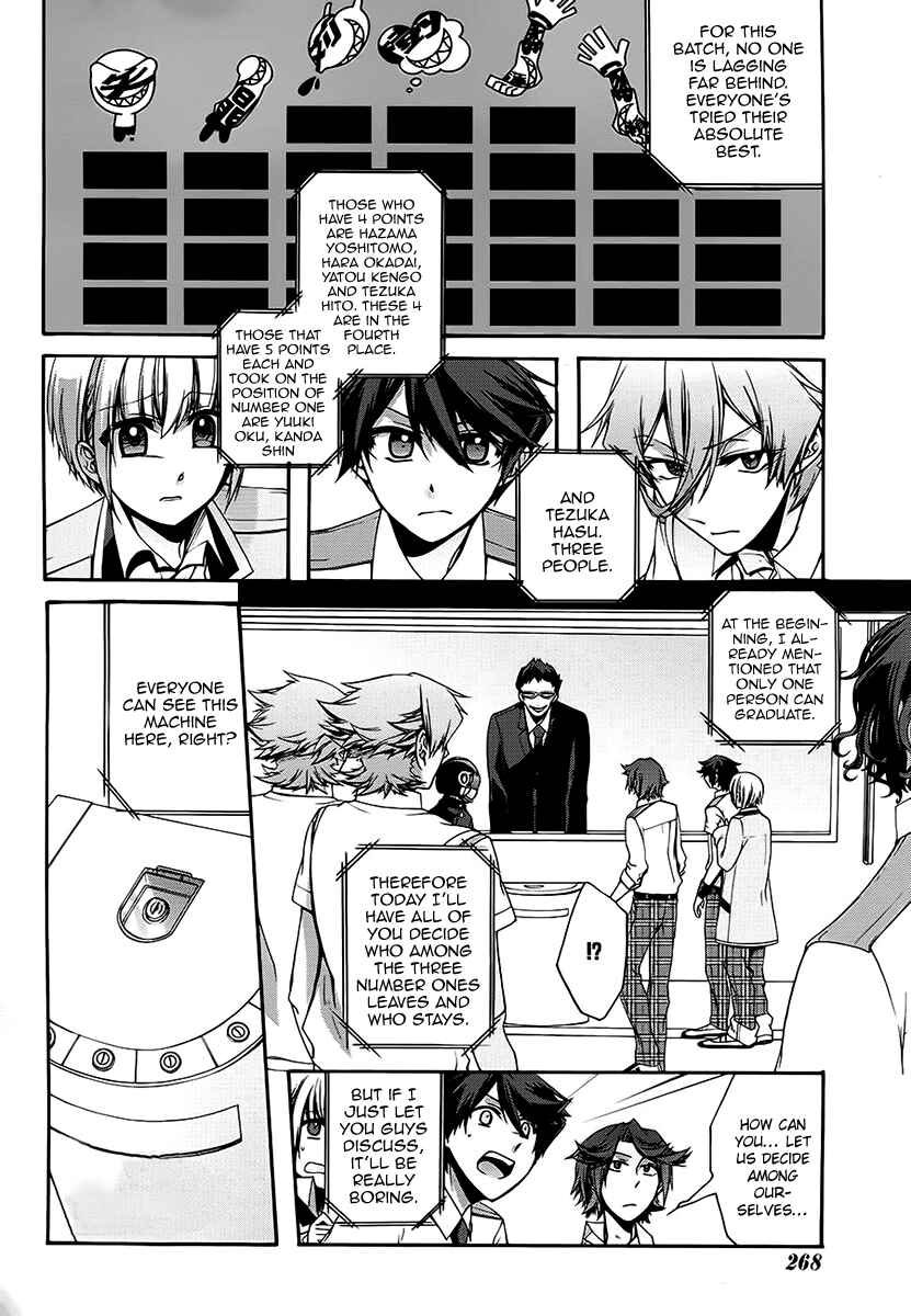 Page 5 Chapter 10 Dolls Code