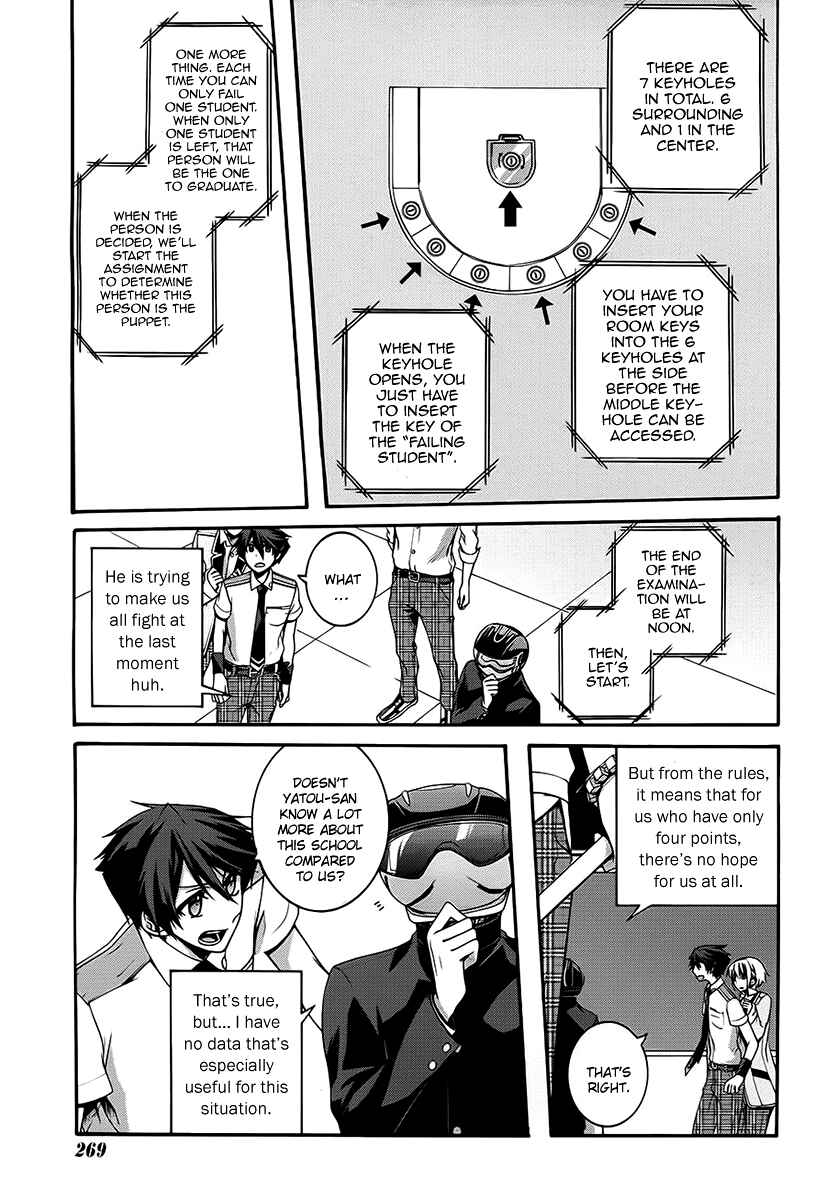Page 6 Chapter 10 Dolls Code