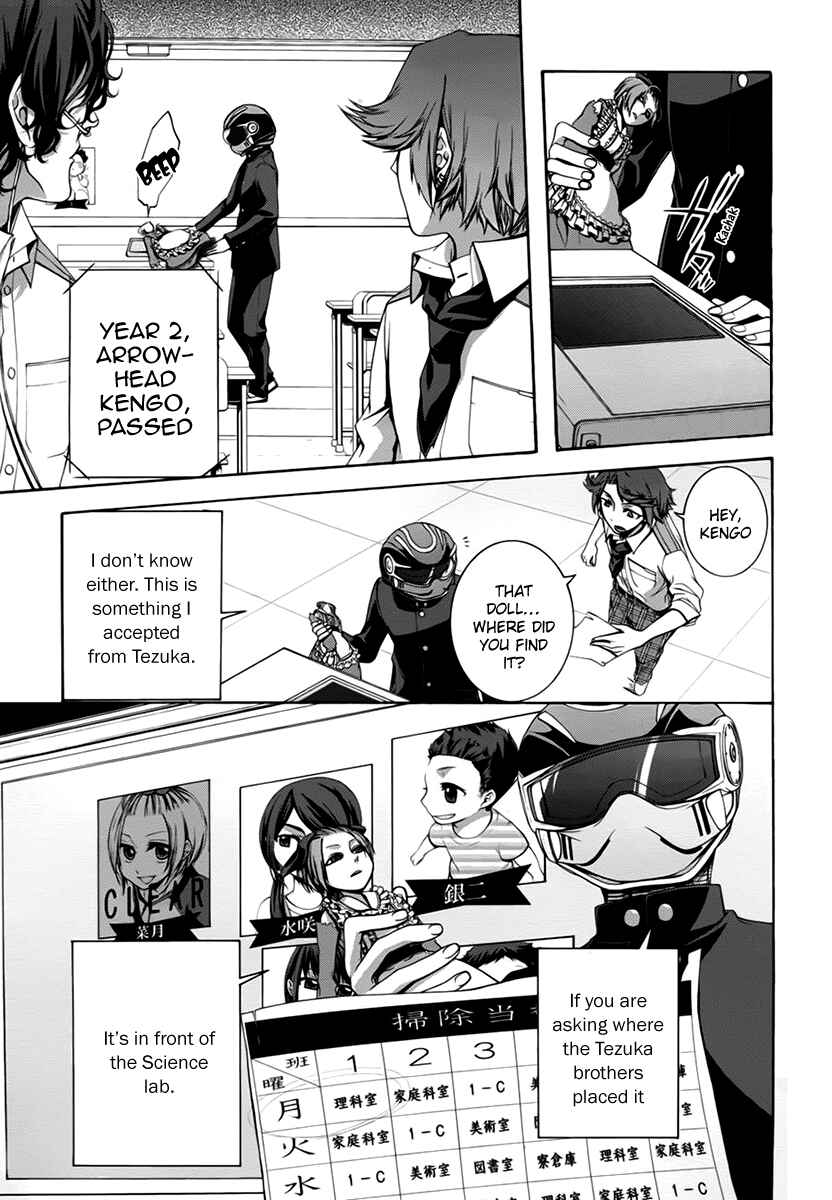 Page 17 Chapter 6 Dolls Code
