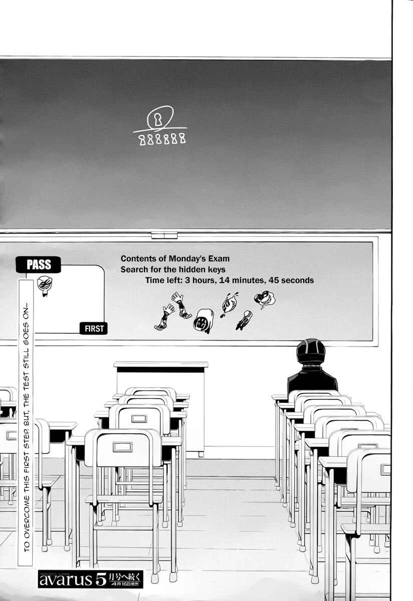 Page 37 Chapter 2 Dolls Code